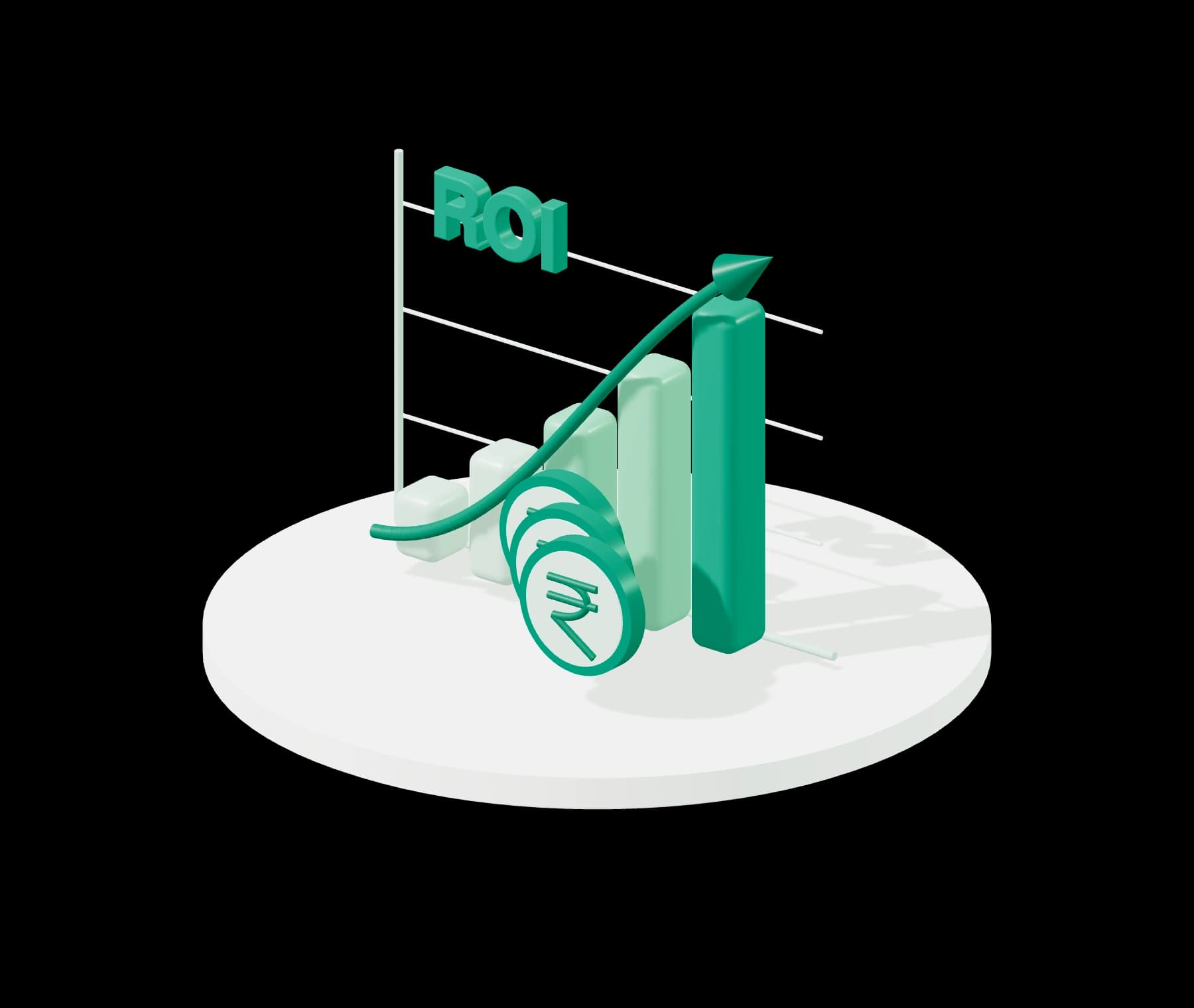 A growing dimensional graph with rupee coins, rising bars and an ROI trend line